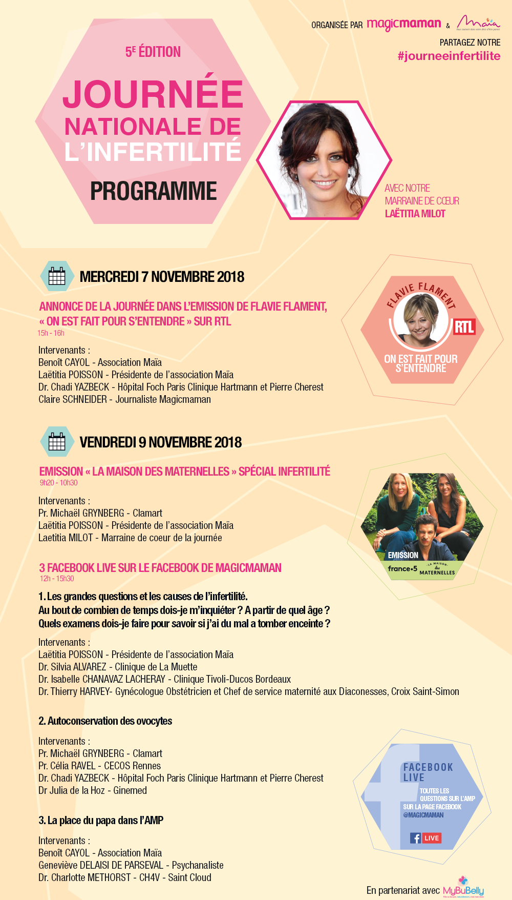 JOURNEE NATIONALE DE L’INFERTILITE LE 9 NOVEMBRE 2018 *** NOUVEAU FORMAT*** JOURNEE NATIONALE DE L’INFERTILITE LE 9 NOVEMBRE 2018 *** NOUVEAU FORMAT***